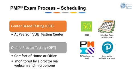 Image result for PMP Overview