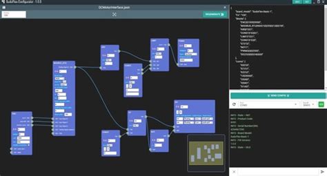 Programmable Digital Controller, DIY PLC PID Motor | Ubuy India
