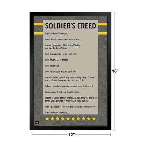 Soldiers Creed