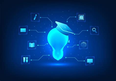 Technology Learning Clip Art 的图像结果