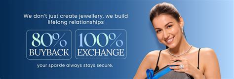 Buy Lab Grown Diamond Jewelry In India | Sparkles – Sparklesglobal