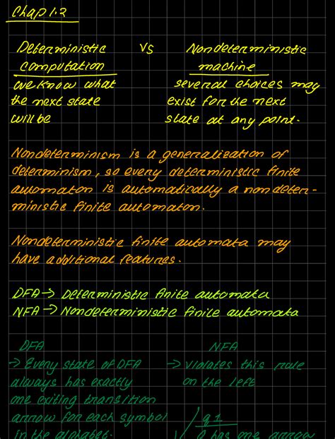 Computer Theory Questions 的图像结果