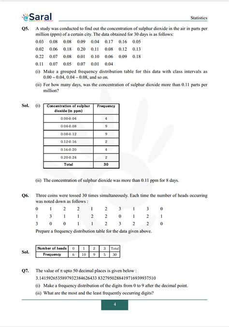 Class 9 Math Exercise 14.2 的图像结果