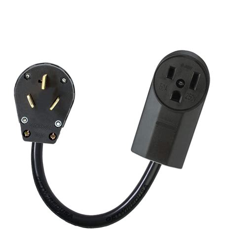 220 Electrical Outlet Types