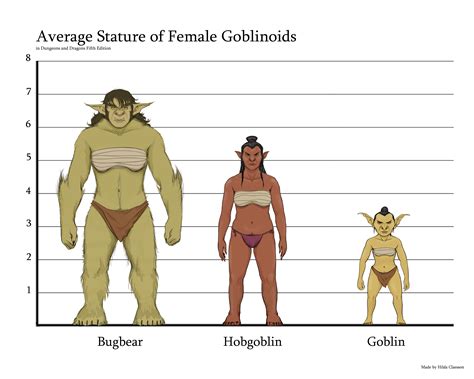339 best Stature images on Pholder | Hockeycards, Marvel Snap and History Memes