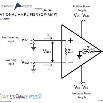 https://electronicsprojects.in/wp-content/uploads/2022/12/Operational-Amplifier-Circuit-Diagram-electronicsprojects.in-image-1536x1086.png