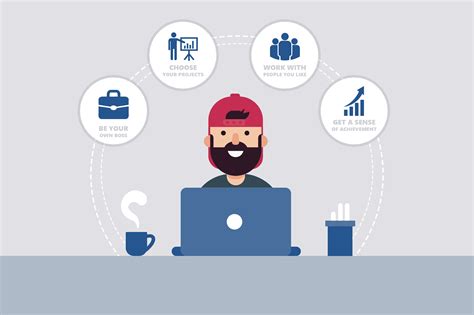 Freelancer Tutorial 的图像结果