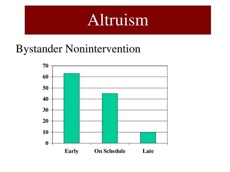 How Is Morality Measured 的图像结果