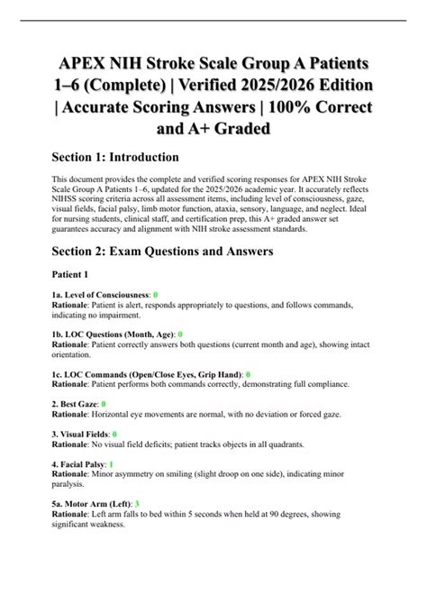 APEX NIH Stroke Scale Group A – Patients 1–6 | Verified 2025/2026 ...