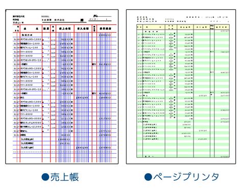 Image result for Boooths Algorithm Chart