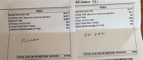California DMV fees : r/Rivian