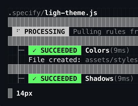Image result for Common Line Interface