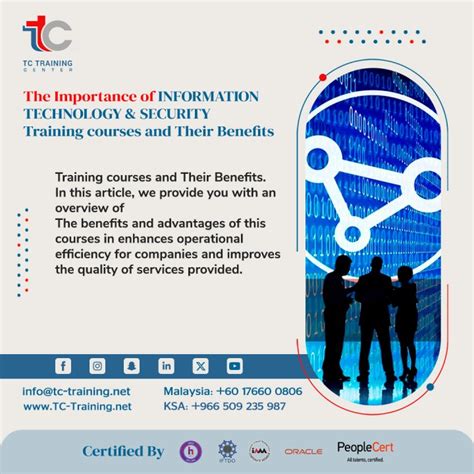 Image result for Information Security Training