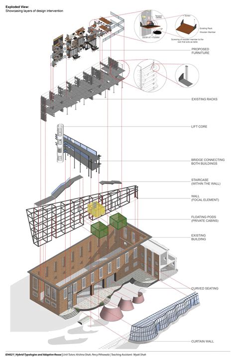 Expression of Interiority-Exteriority in Serra's artwork | CEPT - Portfolio