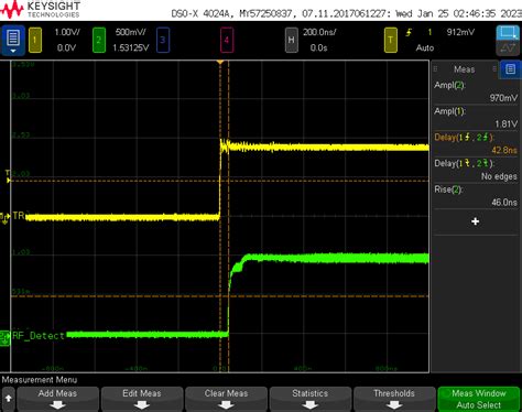 ADAR1000EVAL1Z Data Set [Analog Devices Wiki]