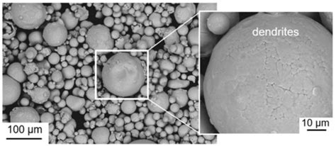 A Comparative Study of Microstructure and Hot Deformability of a Fe–Al ...