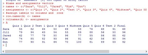 Matplot R Symbols for Graph 的图像结果