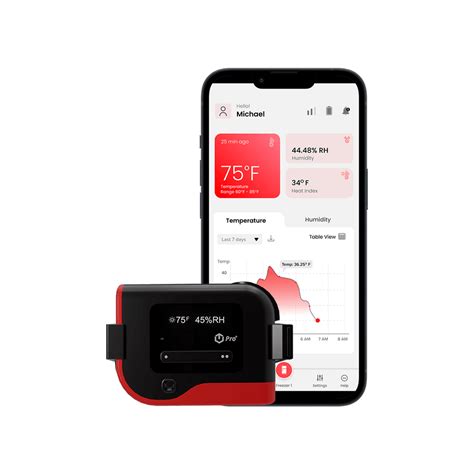 Image result for Humidity Sensor for Data Center