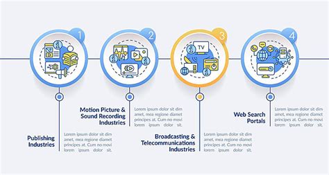 Numbered Graph Sector 的图像结果