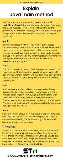 Image result for Java Main Code