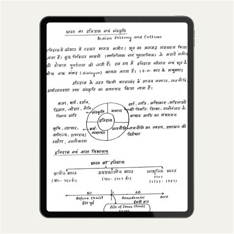 UPSC Prelims+Mains 2025 IAS Topper Handwritten Notes PDF Bundle – IAS ...