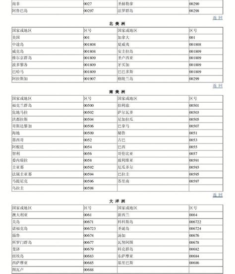 惠东县邮政编码是多少_百度知道