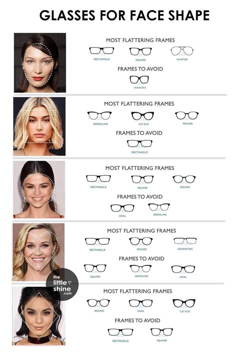 Pin by Shubhra Gupta on styles in 2024 | Glasses for face shape ...