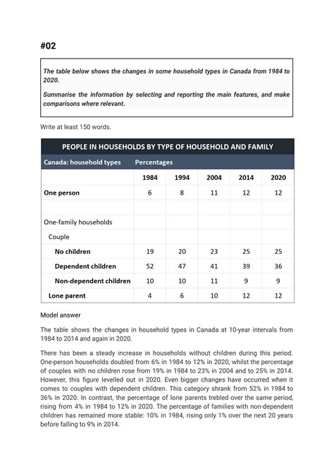 Image result for Table Information Writing. 1