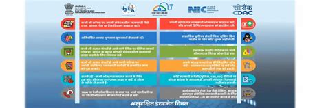 छत्तीसगढ़ राज्य केंद्र | India