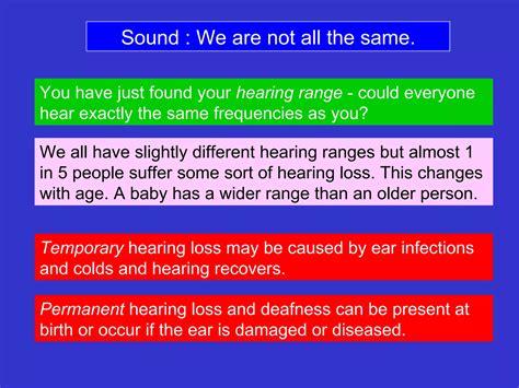 Sound a Level Computer Science Explanation 的图像结果