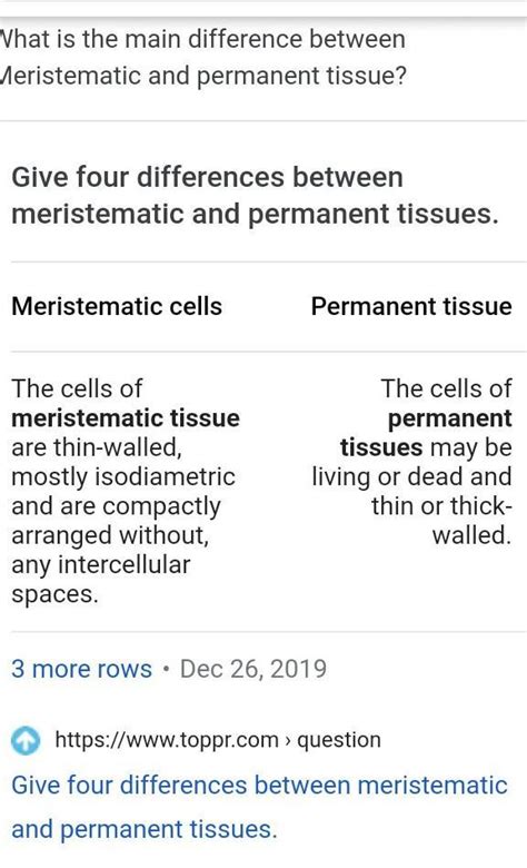 Write difference between permanent and meristematic tissues - Brainly.in