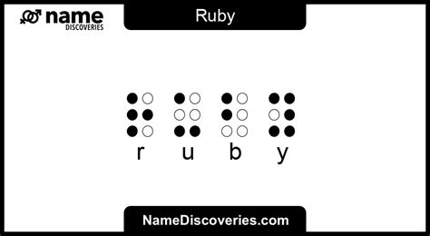 Image result for Ruby Name Labele