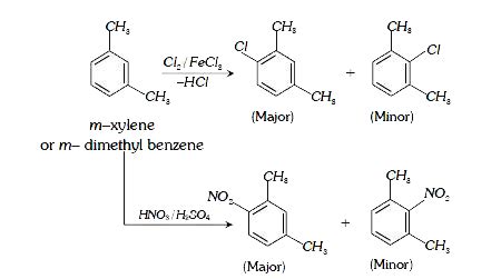 The compound with molecular formula `C_(8)H_(10)` which will give only ...