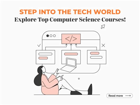 Computer Science Engineering Courses 的图像结果