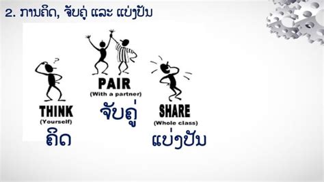 Interactive Instruction Teaching Methods 的图像结果