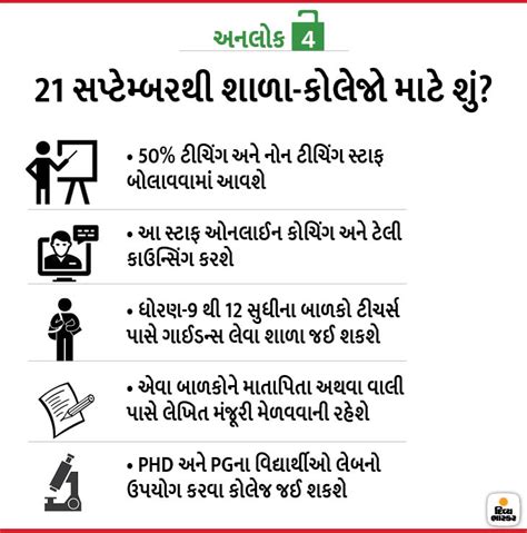 The school-college is not yet fully open, although from September 21 ...