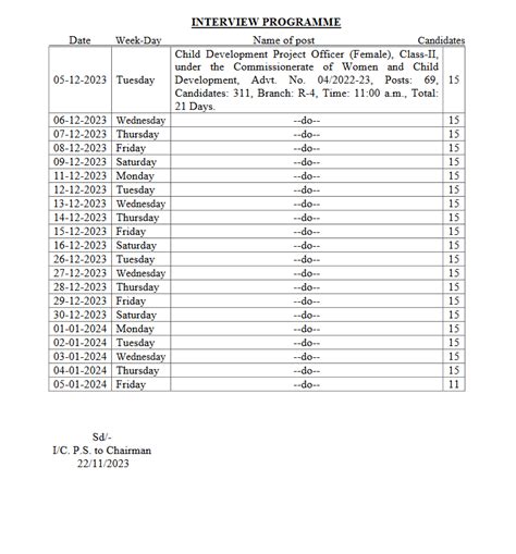 Gujarat CDPO Interview Dates 2023 Out