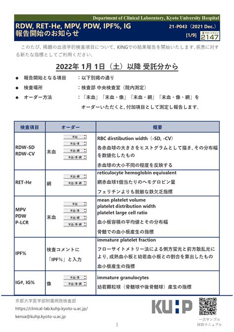 0203050_RDW-CV(赤血球分布幅(CV)) 京都大学医学部附属病院検査部 検査項目情報
