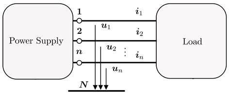 Geometric Algebra Applied to Multiphase Electrical Circuits in Mixed ...