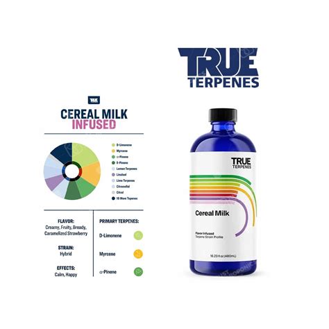 True Terpenes Cereal Milk - Just Hydroponics Australia