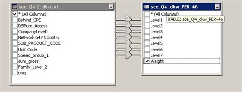 Image result for VB6 Machine Language