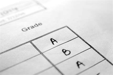 Image result for A Level Grading Scale