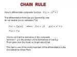 Image result for Complex Chain Rule