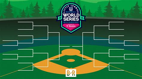 Little League World Series 2025 Latest Schedule, TV Info and Bracket ...
