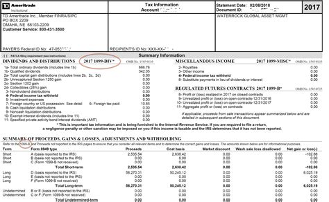 How Do I Report Accrued Market Discount On 1099 B