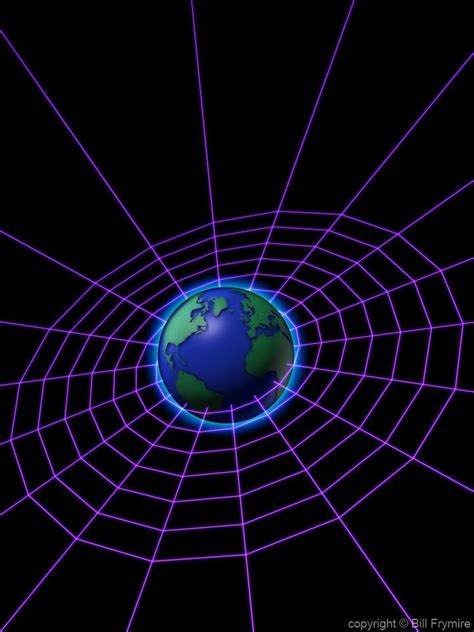 Web Python に対する画像結果