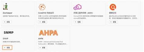 Image result for SNMP Prometheus Docker