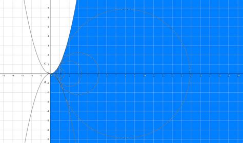 Image result for Open Set Theorem