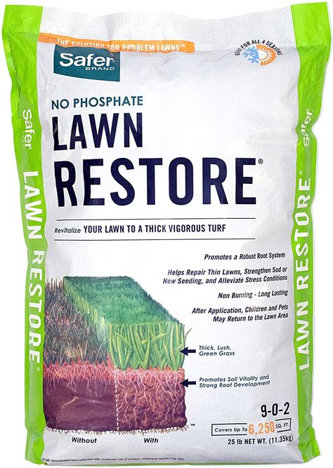 Fertilizer Lawn Guide at Stanley Musso blog