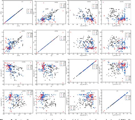 Image result for Entropy in Machine Learning Formula